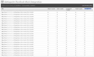 Facebook Share Count WordPress Plugin